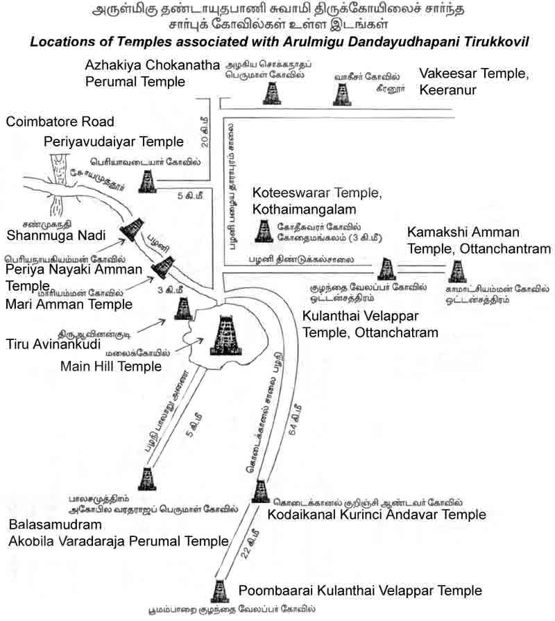 Map of Temples Associated with Arulmigu Dandayudhapani Swami Tirukkovil [50 kb]